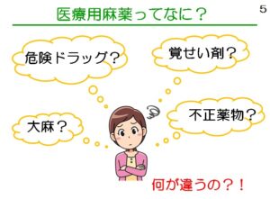 医療用麻薬ってなに？